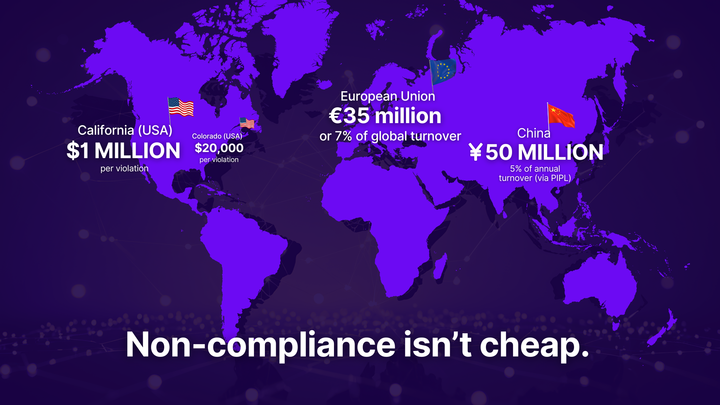 EU AI Act fines up to €35M and AI non-compliance penalties across US, Asia, and global regions