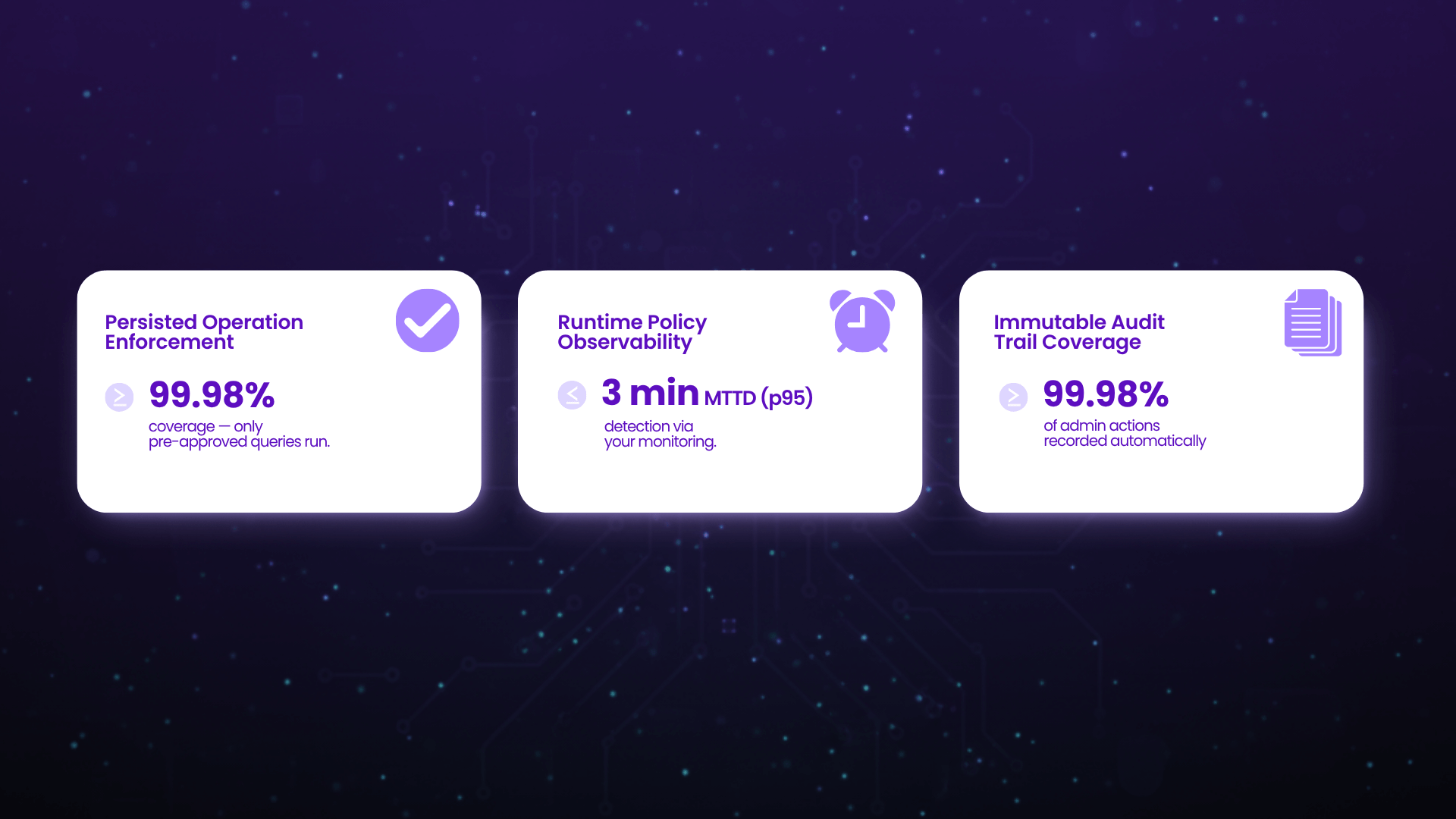 Execution Badges for Prompt Injection